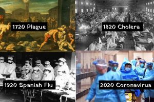 100 év világjárvány